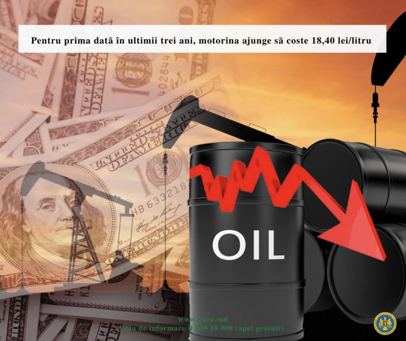Carburanții, tot mai ieftini. Motorina ajunge la un preț minim istoric, comparabil cu cel din ianuarie 2022